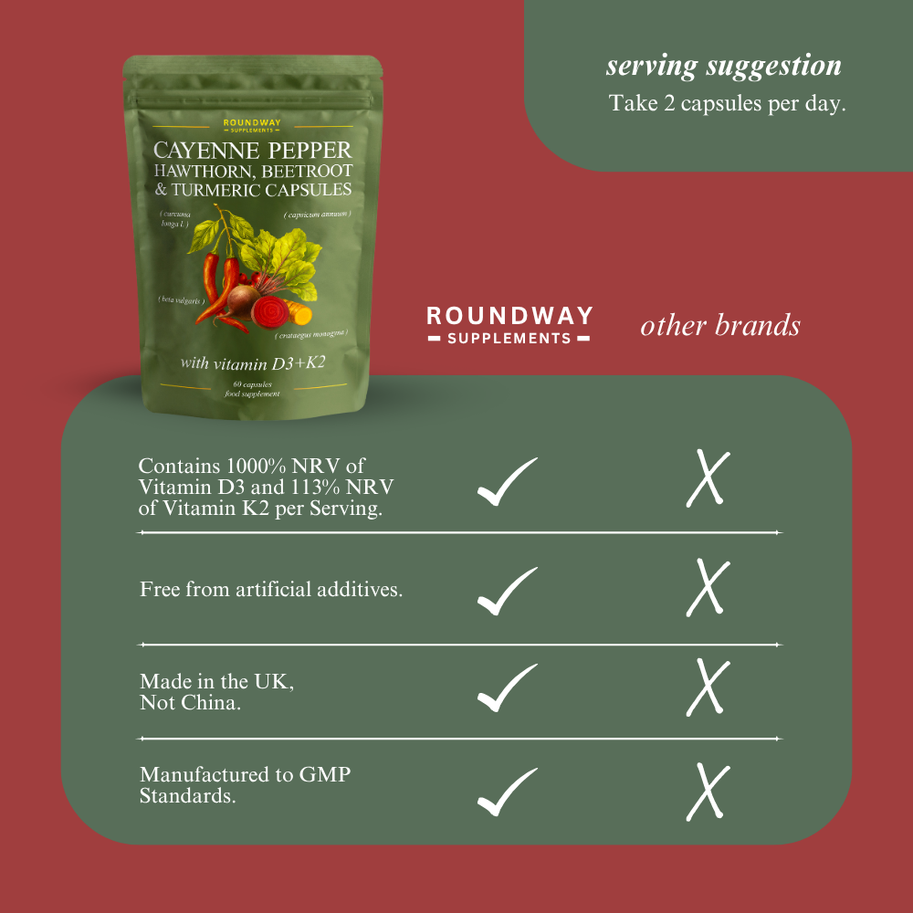 Cayenne Pepper, Hawthorn, Beetroot & Turmeric Capsules