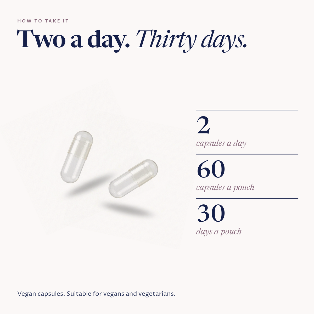How to take it: two capsules a day, 60 capsules a pouch, 30 days a pouch, vegan capsules