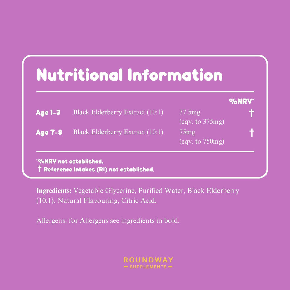 Nutritional Facts