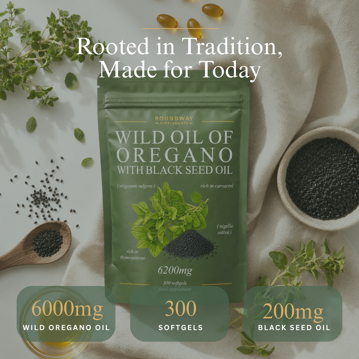 Oregano and Black Seed Oil Softgels
