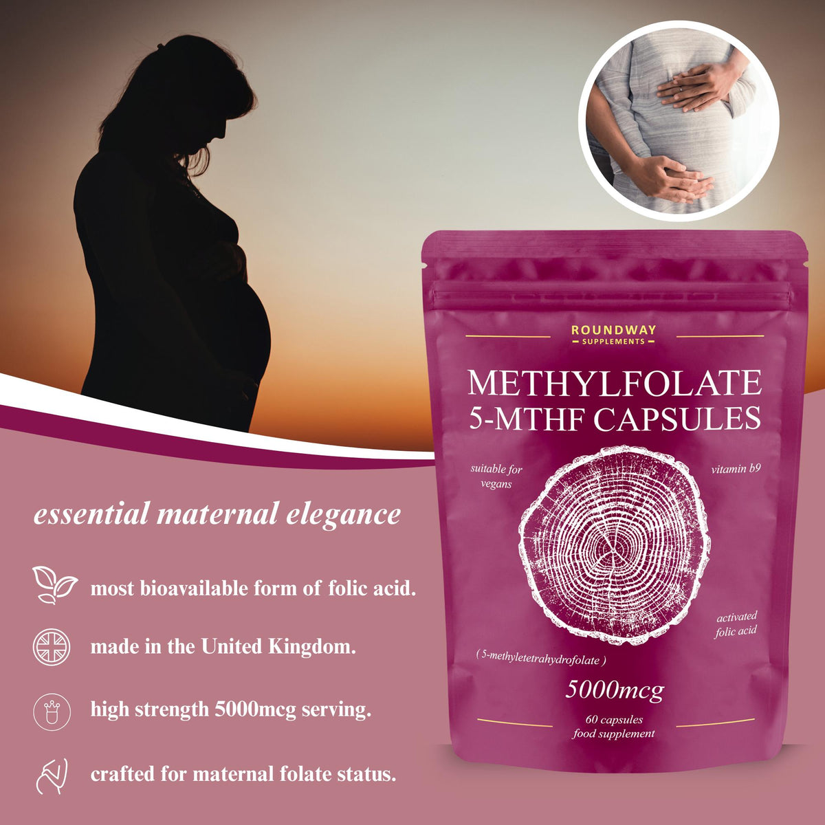 Methylfolate Folic Acid Capsules
