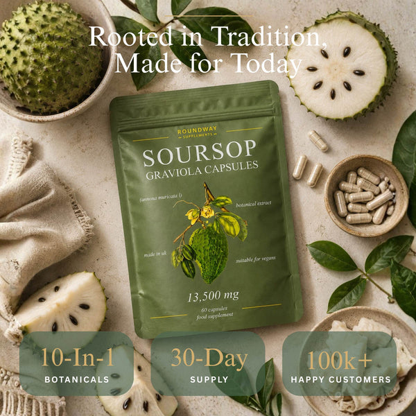 Soursop Graviola Capsules alternate view
