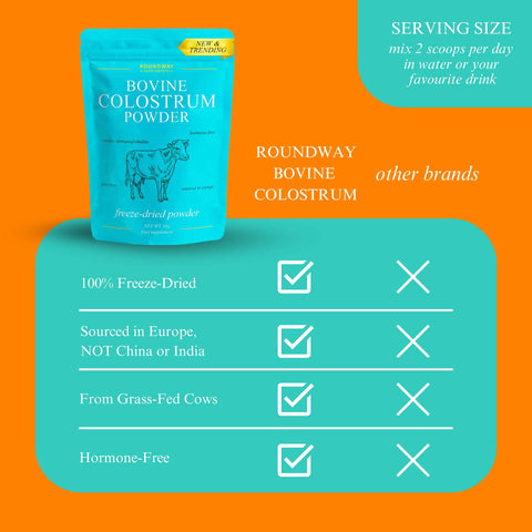 Bovine Colostrum Powder