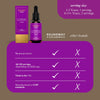 Elderberry Drops for Kids