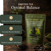 Activated Charcoal, Chlorella, Spirulina Binder