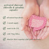 Activated Charcoal, Chlorella, Spirulina Binder