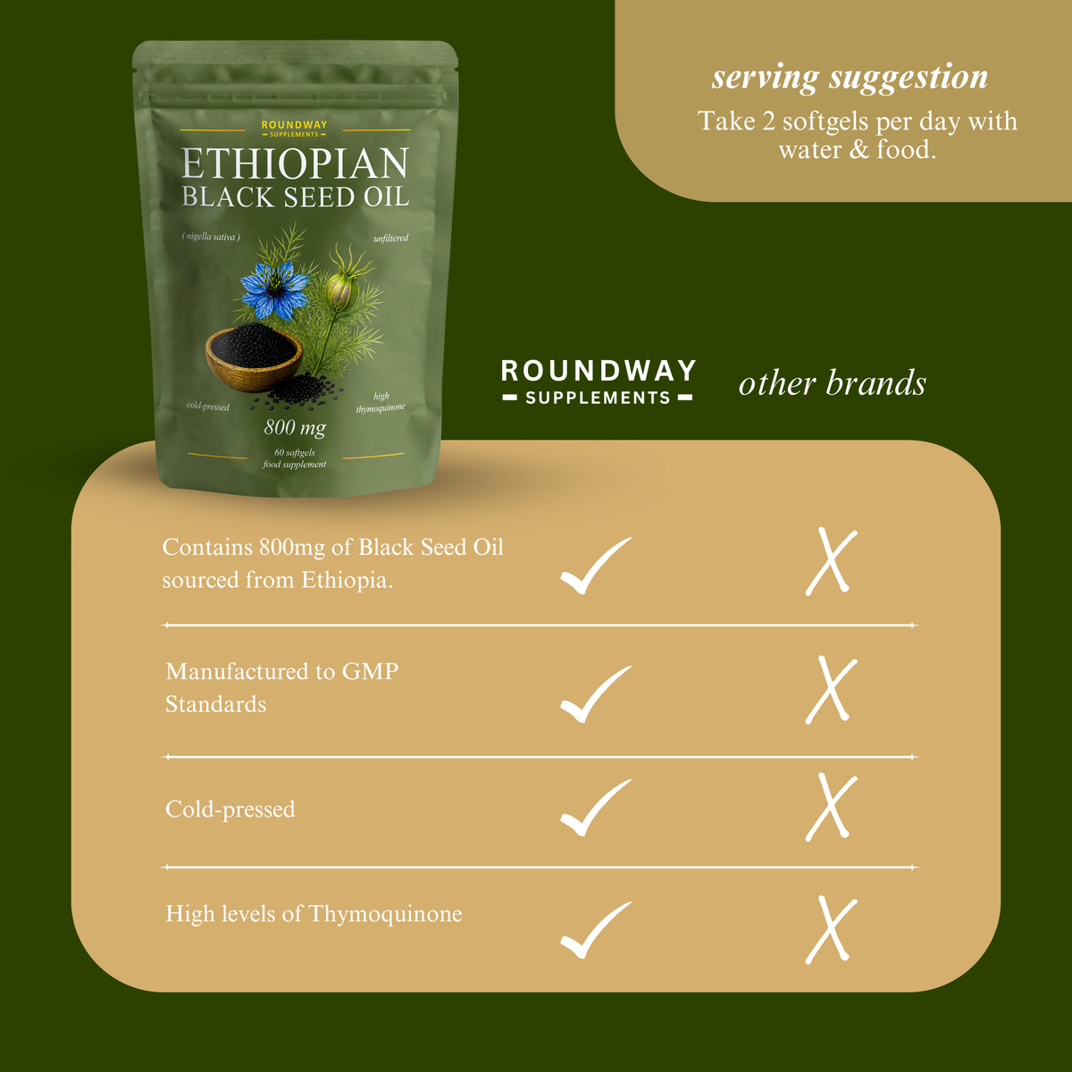 Ethiopian Black Seed Oil