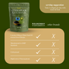 Ethiopian Black Seed Oil
