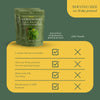 30 Day Herbal Cleanse Protocol