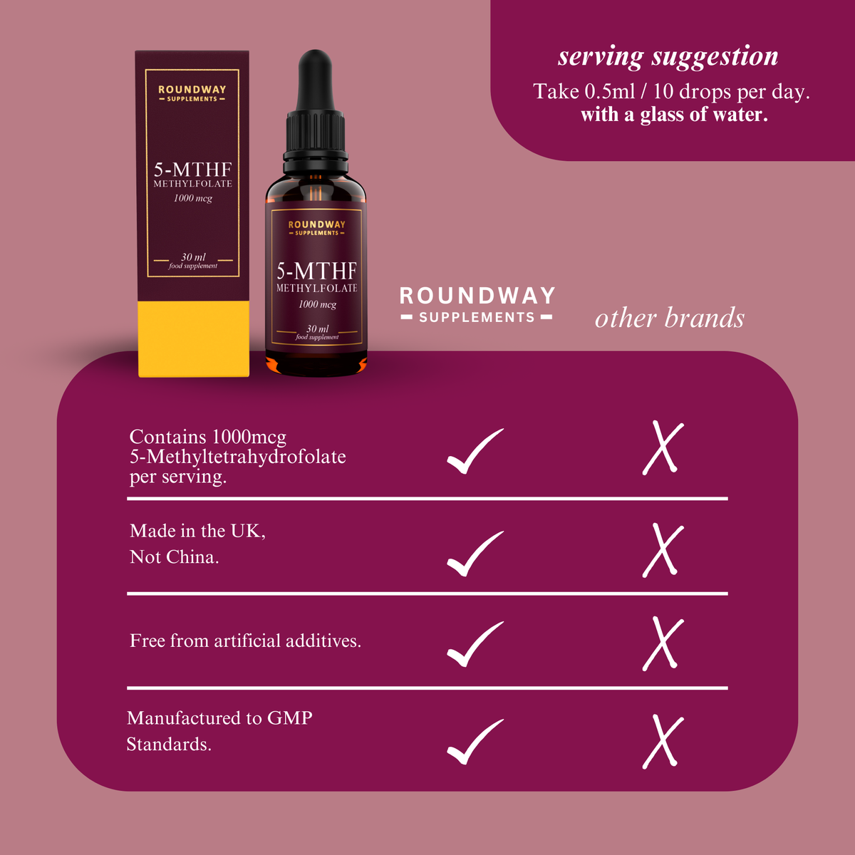 Methylfolate Folic Acid Drops