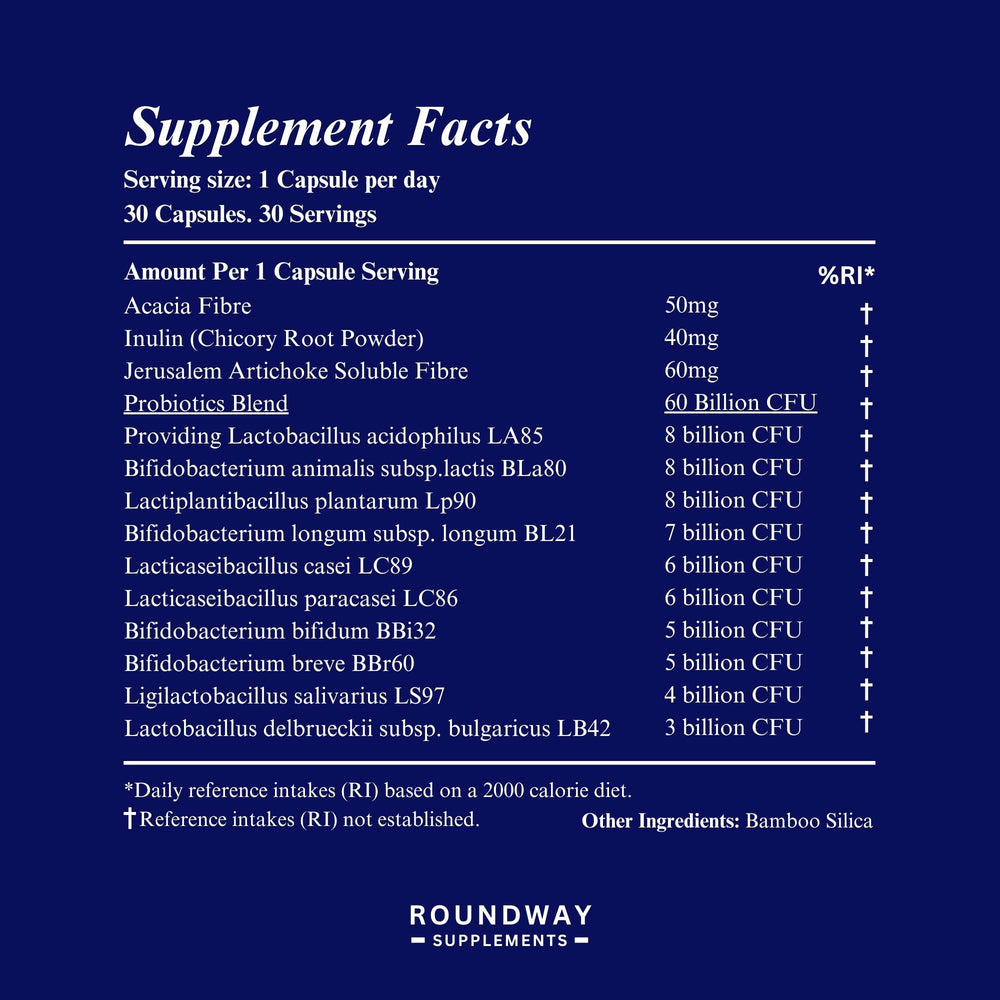 Nutritional Facts