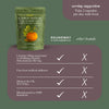 Pumpkin Seed Oil, Pygeum Africanum & Nettle Leaf Capsules