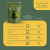 Activated Charcoal, Chlorella, Spirulina Binder