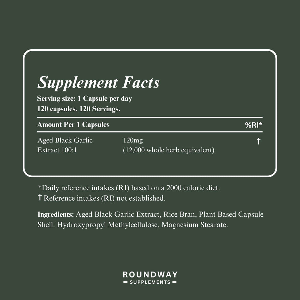 Nutritional Facts