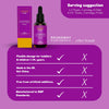 Elderberry Drops for Kids