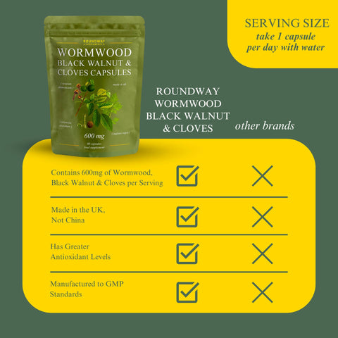 Wormwood, Black Walnut & Cloves Capsules