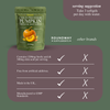 Pumpkin Seed Oil Soft Gels