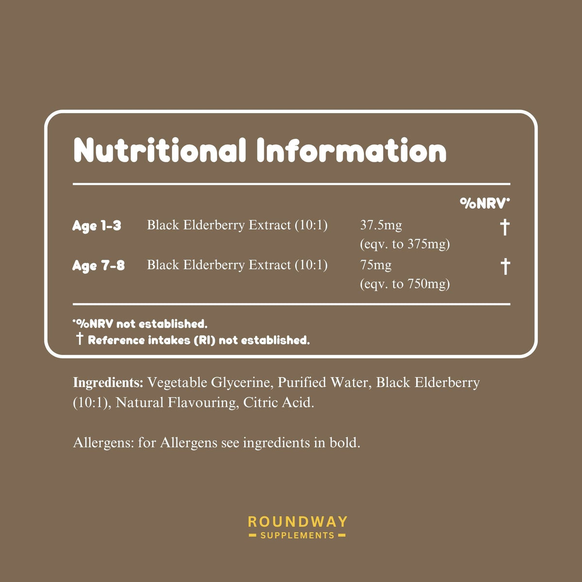 Elderberry Drops for Kids