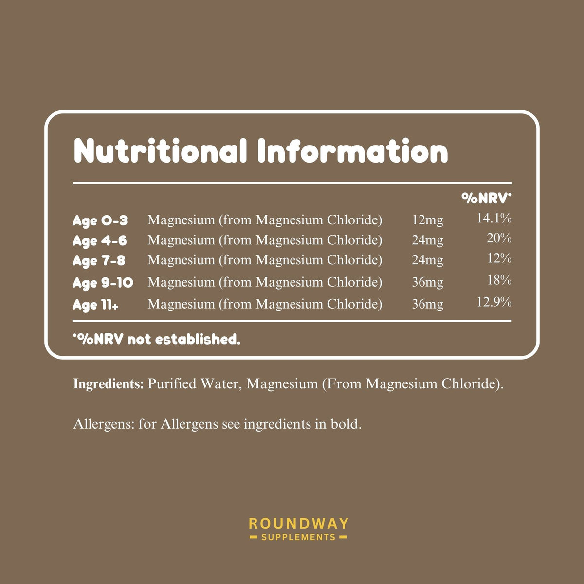 Magnesium for Kids Drops