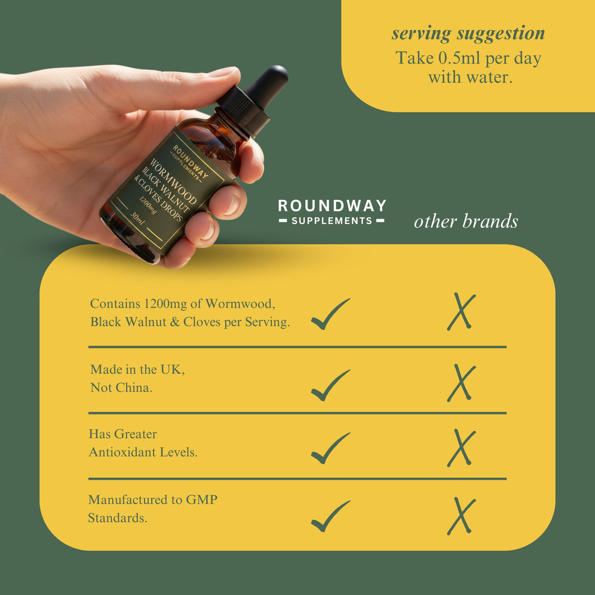 Wormwood Black Walnut and Clove Drops