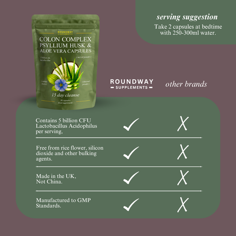 Colon Complex, Psyllium Husk & Aloe Vera Capsules