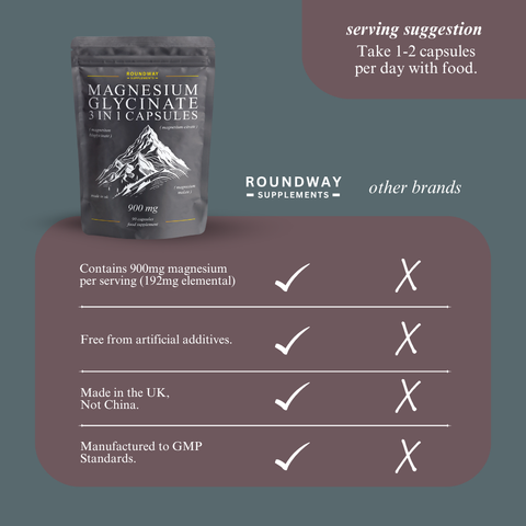 Magnesium Glycinate 3-in-1 Capsules