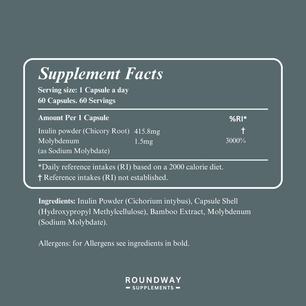 Molybdenum Mineral Capsules