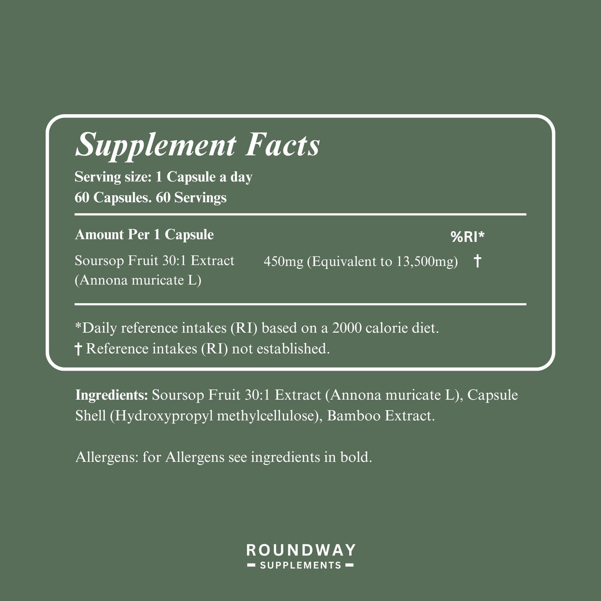 Supplement facts for Soursop Graviola Capsules