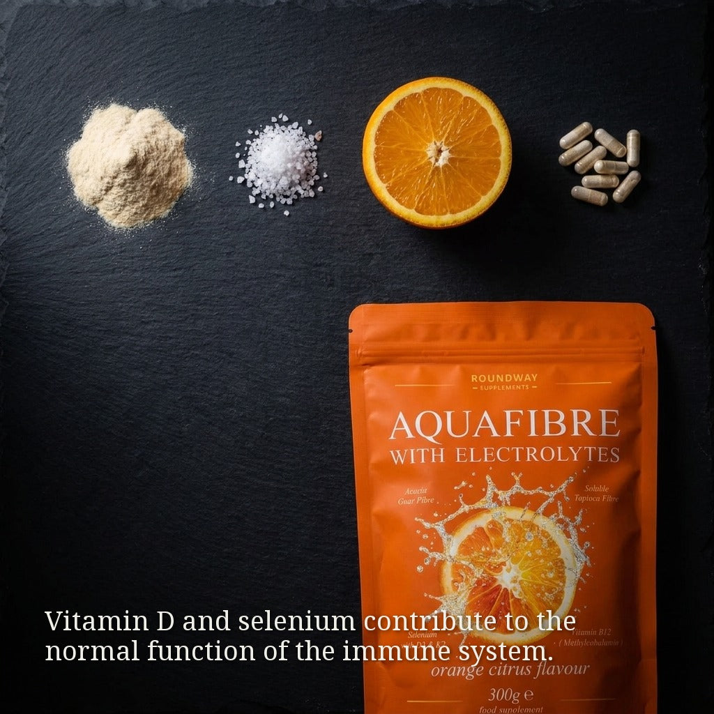 Roundway Supplements